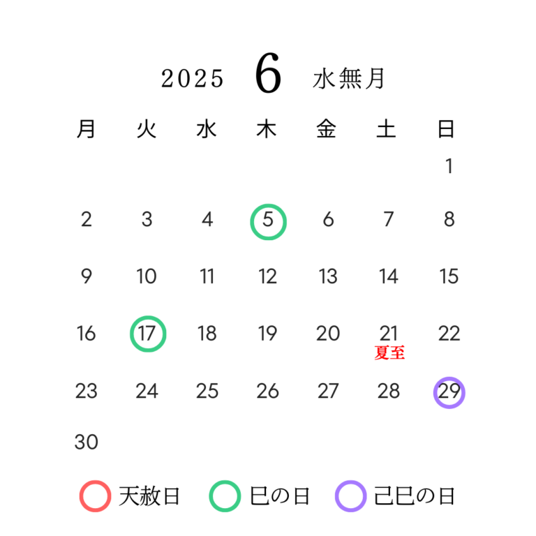 6