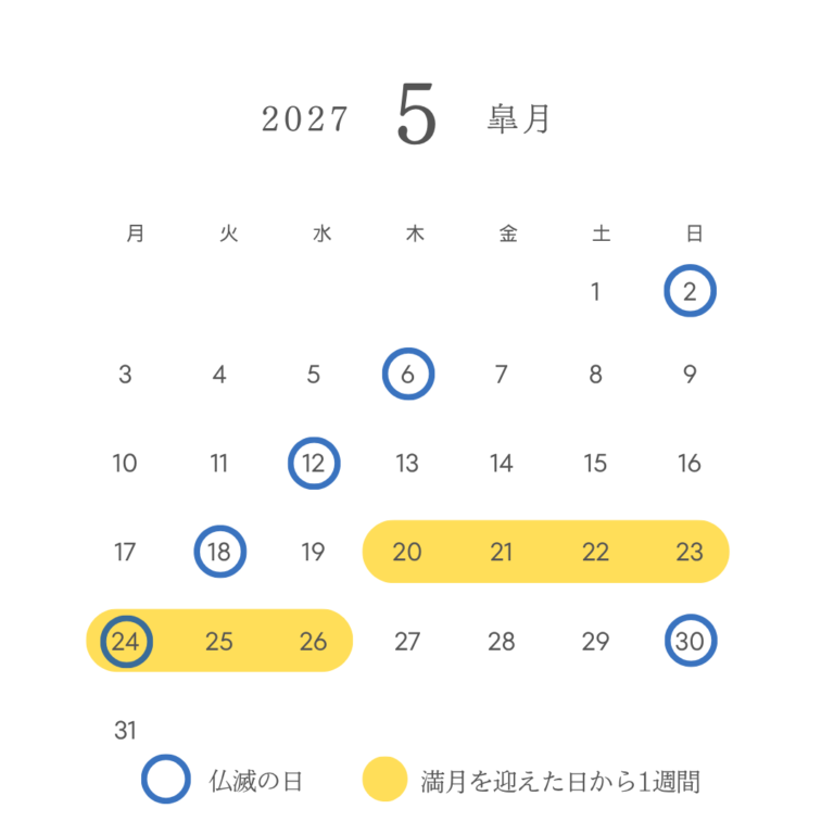 2027_5